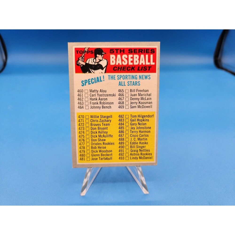 Vintage 1970 Topps #432 5TH Series Baseball Checklist Unmarked Ex/NM